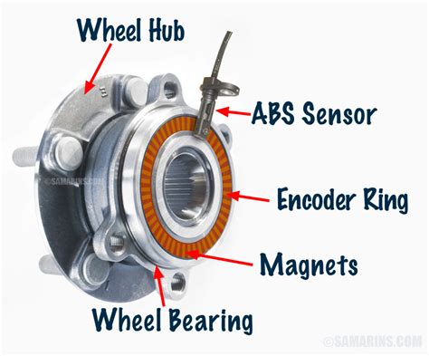 how much does it cost to replace abs sensor uk