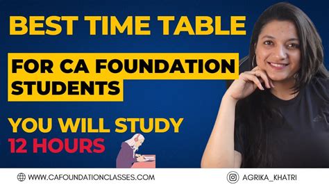 how much hours to study for ca foundation