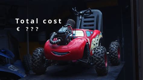 how much is 250cc