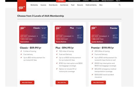 how much is a basic triple a membership