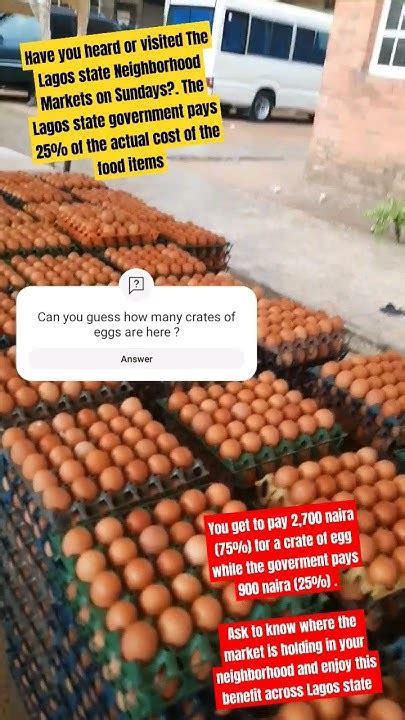 how much is a crate of egg in lagos