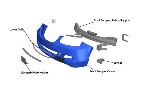how much is a front bumper fix