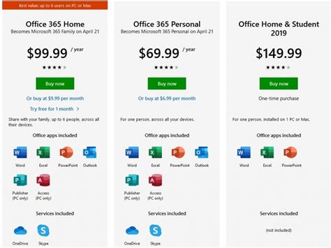 how much is a monthly subscription to microsoft word