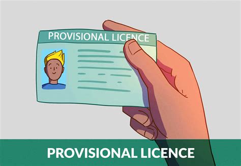 how much is a provisional licence by post