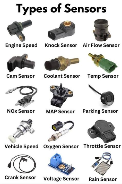 how much is a sensor for a car
