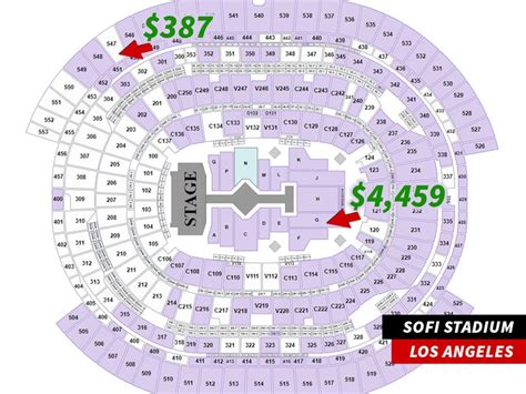 how much is a taylor swift concert front row