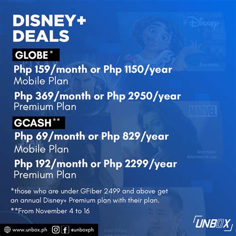 how much is a yearly subscription to disney+
