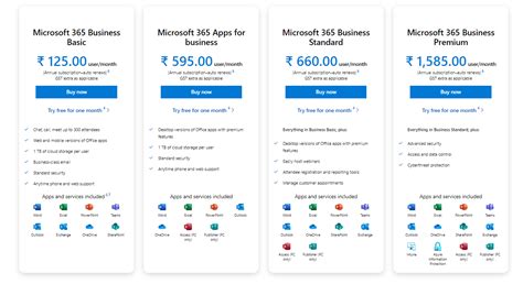 how much is basic microsoft word