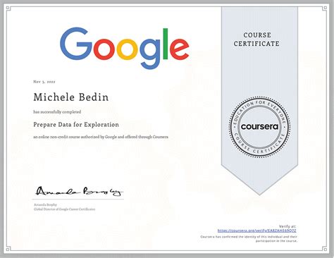 how much is google data analyst certificate