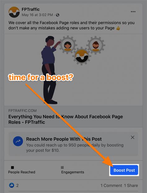 how much is it to boost a post on facebook uk