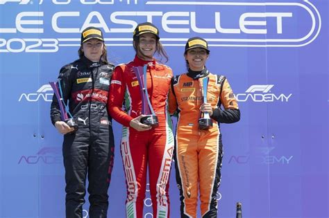 how much is it to join f1 academy