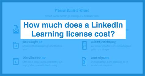 how much is linkedin learning for an individual