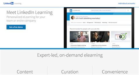 how much is linkedin learning for teams