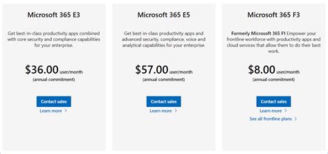 how much is microsoft defender for endpoint