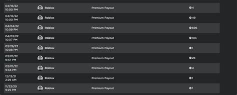how much is roblox premium payouts