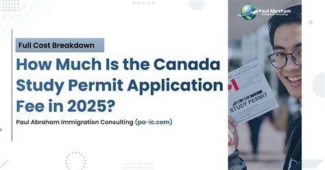 how much is the application fee for permit