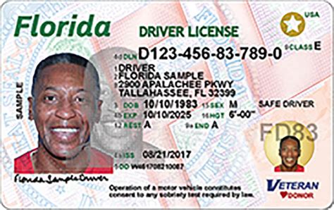 how much is the driver's license fee in florida