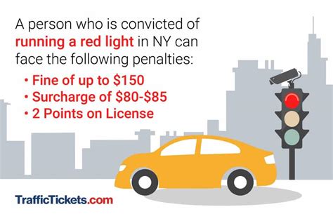 how much is the ticket for running red light