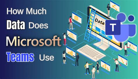 how much mobile data does a teams call use