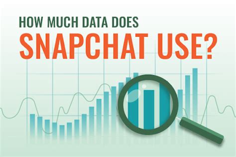 how much mobile data does google chrome use