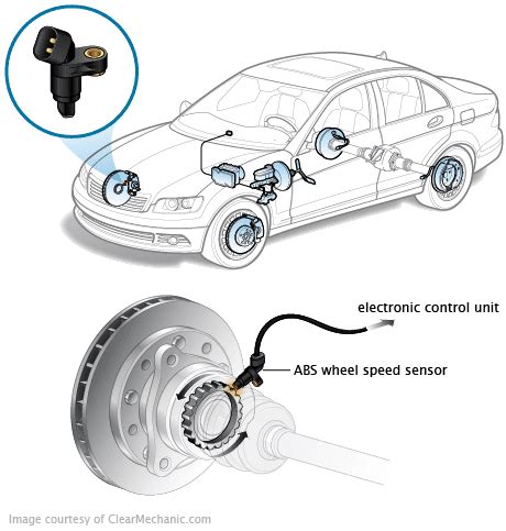 how much should it cost to replace abs sensor