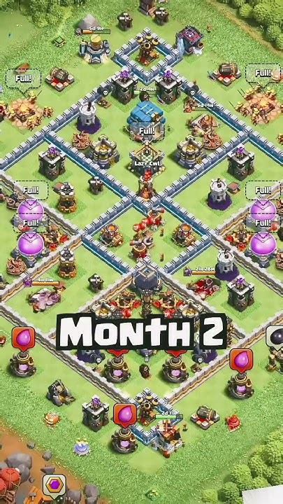 how much time does it take to max th12