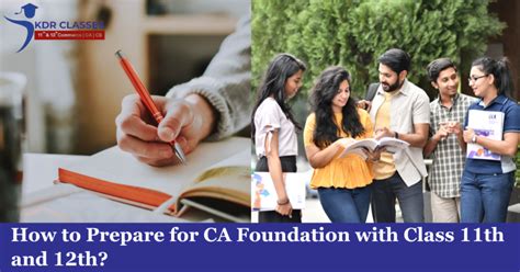 how much time is needed to prepare for ca foundation