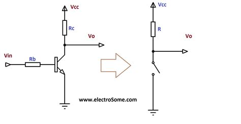 how npn transistor works as a switch