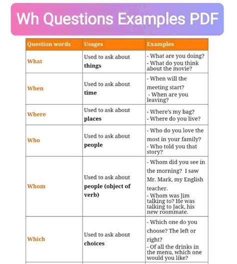 how questions examples with answers pdf