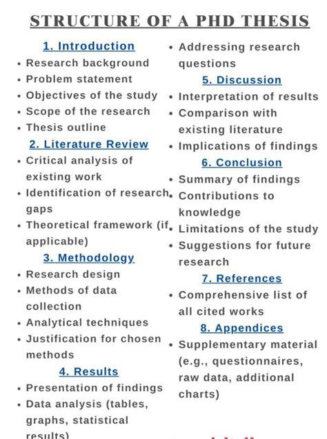 how should a phd thesis be structured