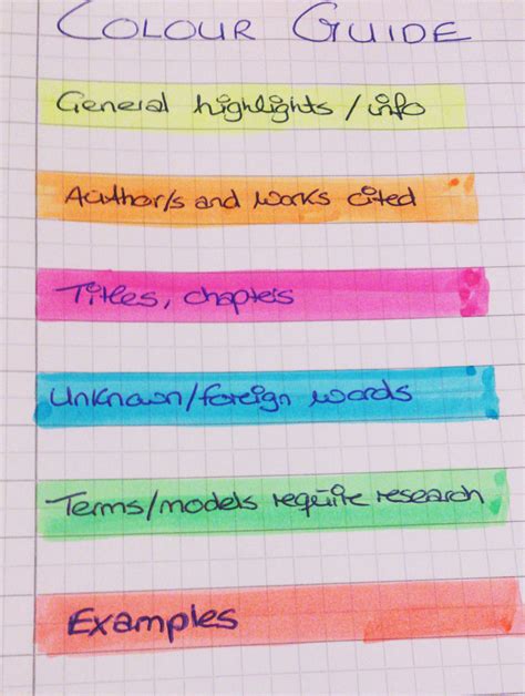 how should i color code my notes