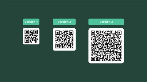 how small can a qr code be and still be readable