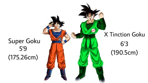 how tall is goku in ft