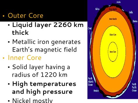 how thick is the inner core in km