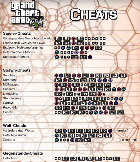 how to activate cheat codes in gta 5 ps4