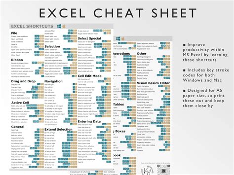 how to activate excel shortcuts on mac
