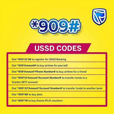 how to activate stanbic ussd code