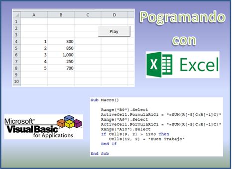 how to activate visual basic in excel