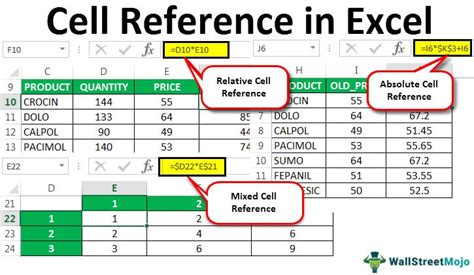 how to add 1 to a cell reference in excel