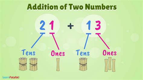 how to add 2 digits to a number in excel