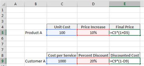 how to add 5 percent to a price in excel formula