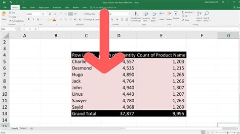 how to add a column in excel pivot table