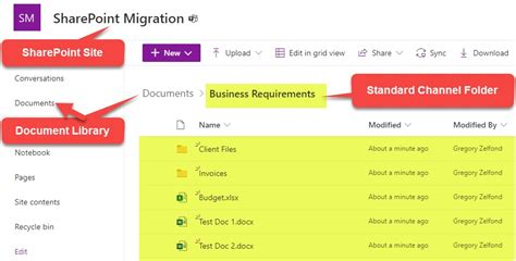 how to add a sharepoint folder to teams channel