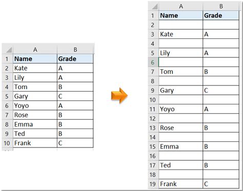 how to add a space between lines in excel cell