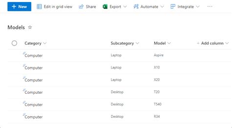 how to add a subcategory in sharepoint