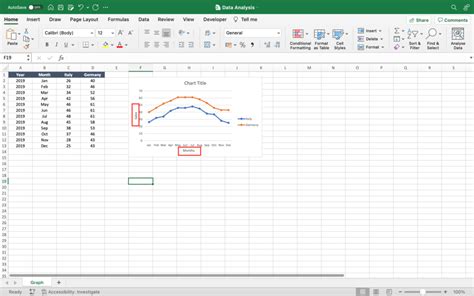 how to add axis titles in excel on macbook pro