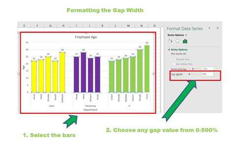 how to add categories in excel chart