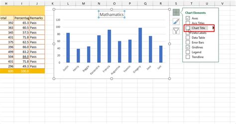 how to add chart title in excel
