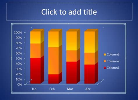 how to add chart title in powerpoint