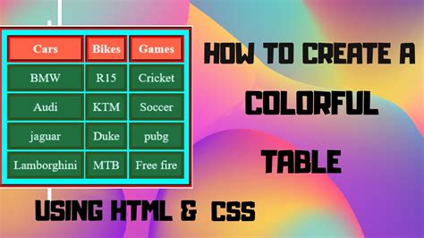 how to add color to table in html